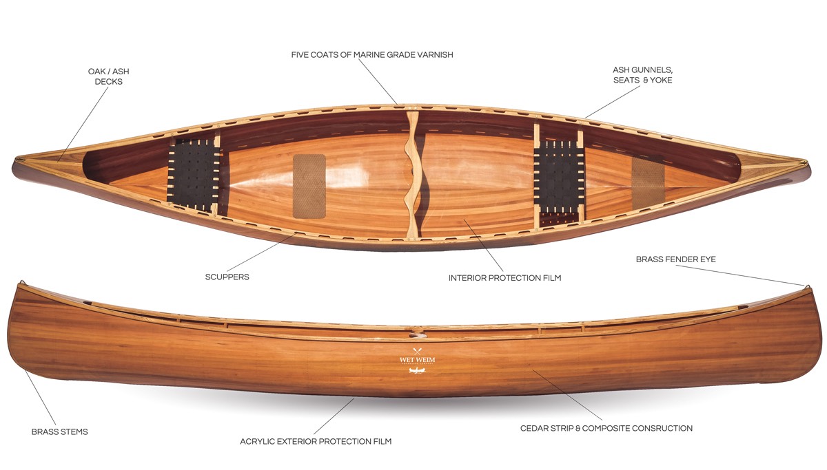 Cedar strip canoe specs